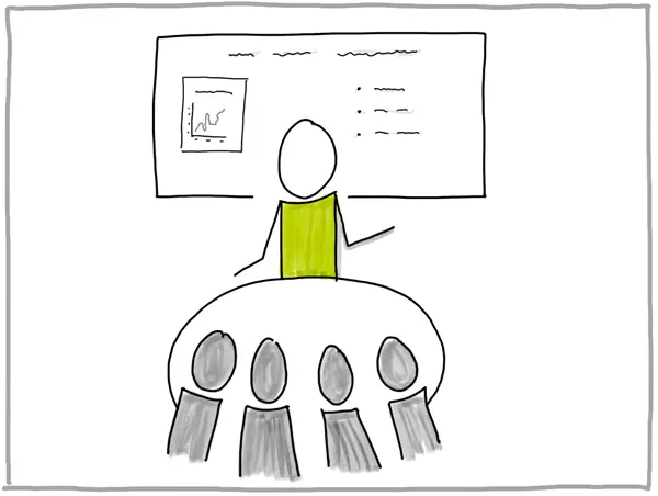 Souverän auftreten – Überzeugend präsentieren  