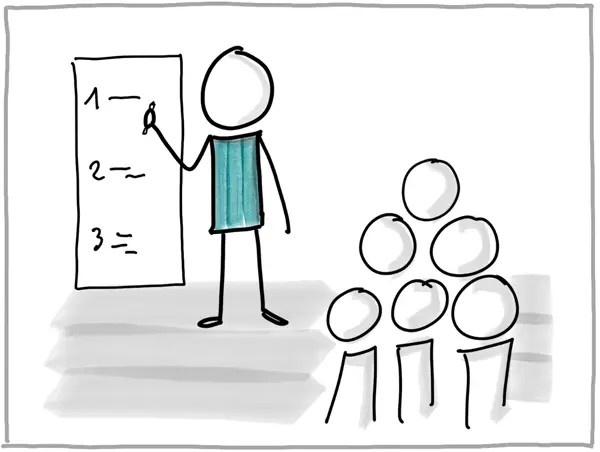 Moderation in Meetings und Workshops souverän leiten